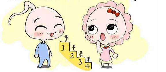 <b>输卵管妊娠最早期症状是什么</b>